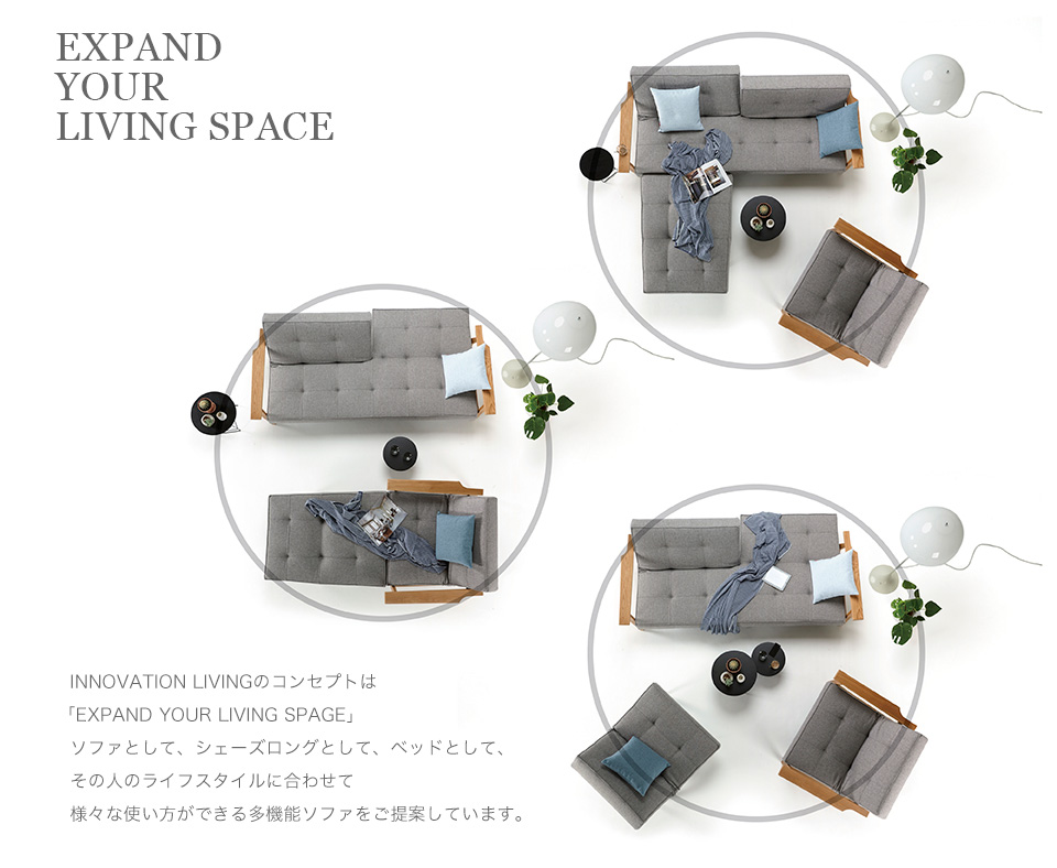 INNOVATIONについて バナー